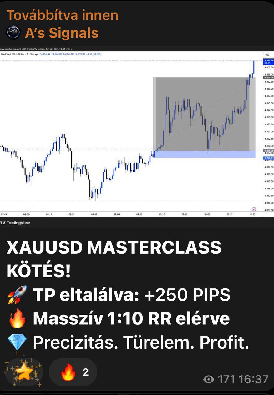 Napi eredmények közösségünkből